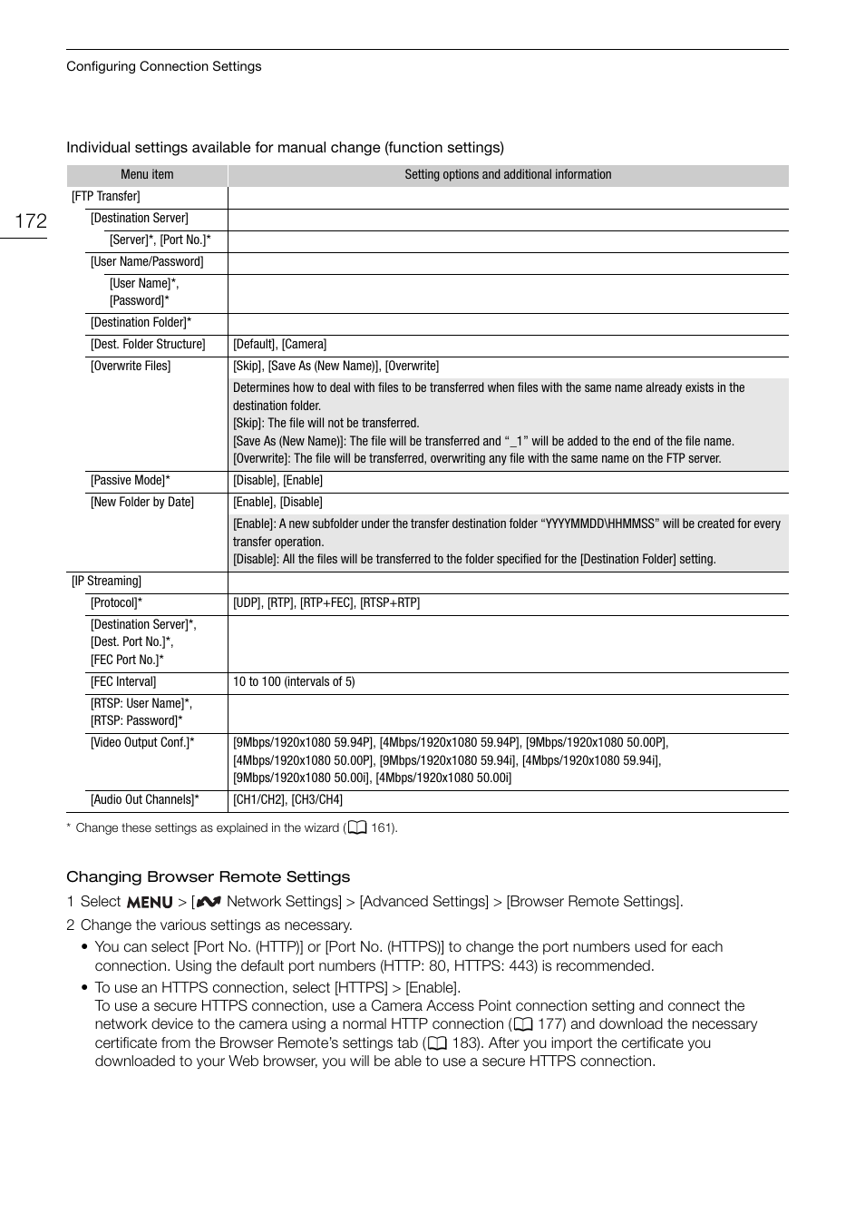 Canon EOS R5 C VR Creator Kit with RF 5.2mm f/2.8 Dual Fisheye Lens User Manual | Page 172 / 248