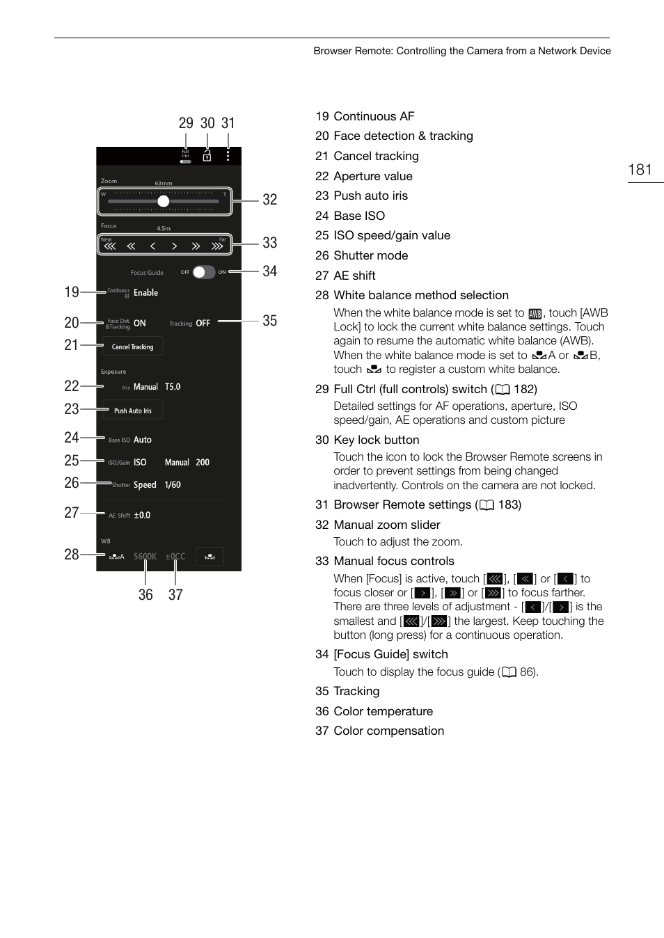 Canon EOS R5 C VR Creator Kit with RF 5.2mm f/2.8 Dual Fisheye Lens User Manual | Page 181 / 248