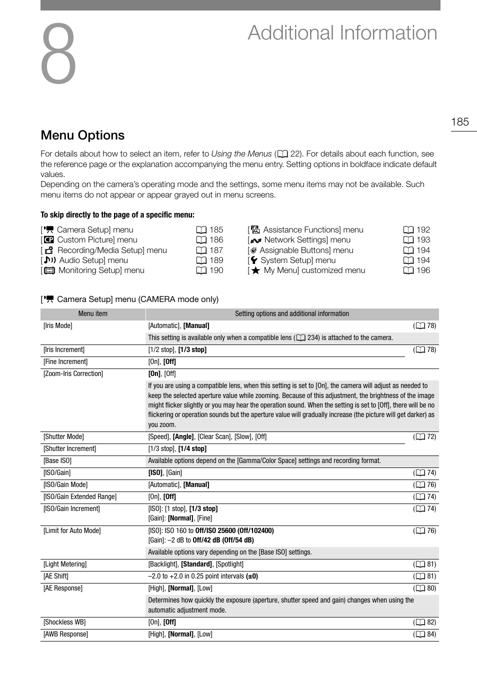 Additional information, Menu options, Additional information 185 | Menu option, Menu option s | Canon EOS R5 C VR Creator Kit with RF 5.2mm f/2.8 Dual Fisheye Lens User Manual | Page 185 / 248