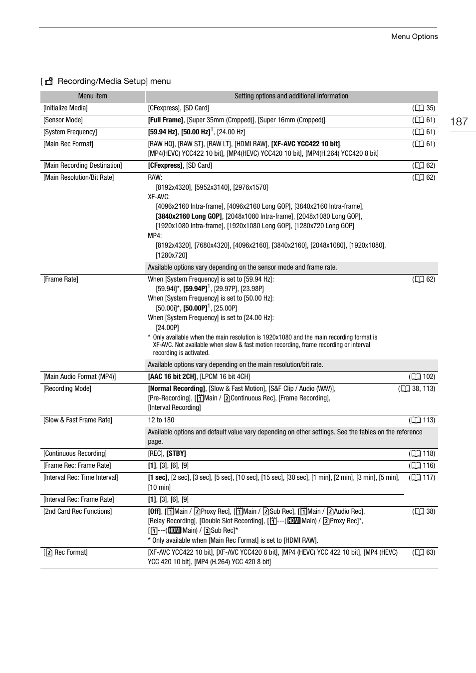 Canon EOS R5 C VR Creator Kit with RF 5.2mm f/2.8 Dual Fisheye Lens User Manual | Page 187 / 248