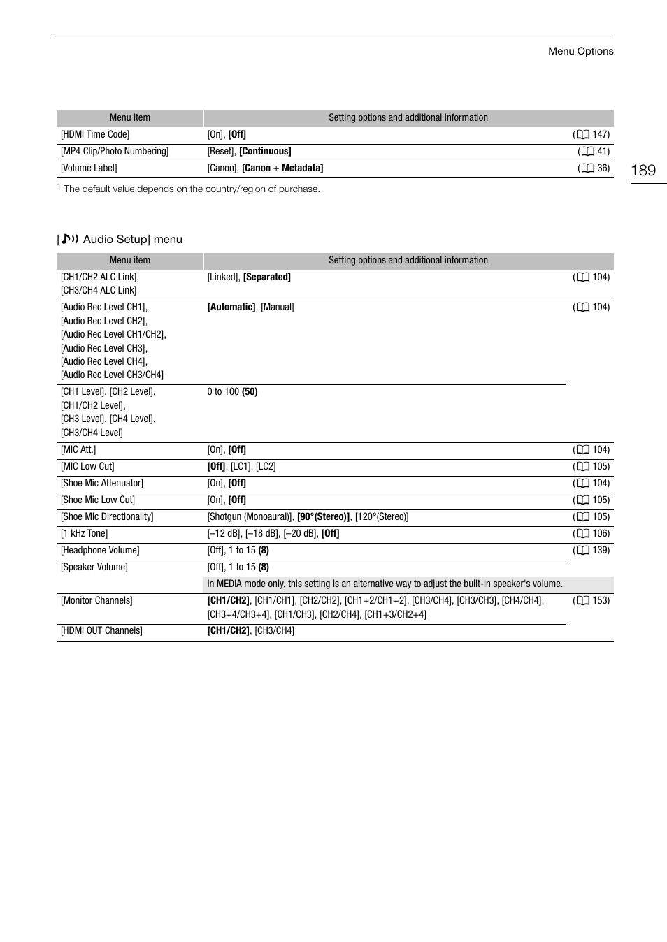 Canon EOS R5 C VR Creator Kit with RF 5.2mm f/2.8 Dual Fisheye Lens User Manual | Page 189 / 248