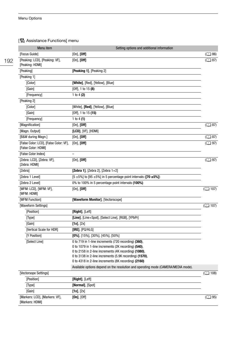 Canon EOS R5 C VR Creator Kit with RF 5.2mm f/2.8 Dual Fisheye Lens User Manual | Page 192 / 248
