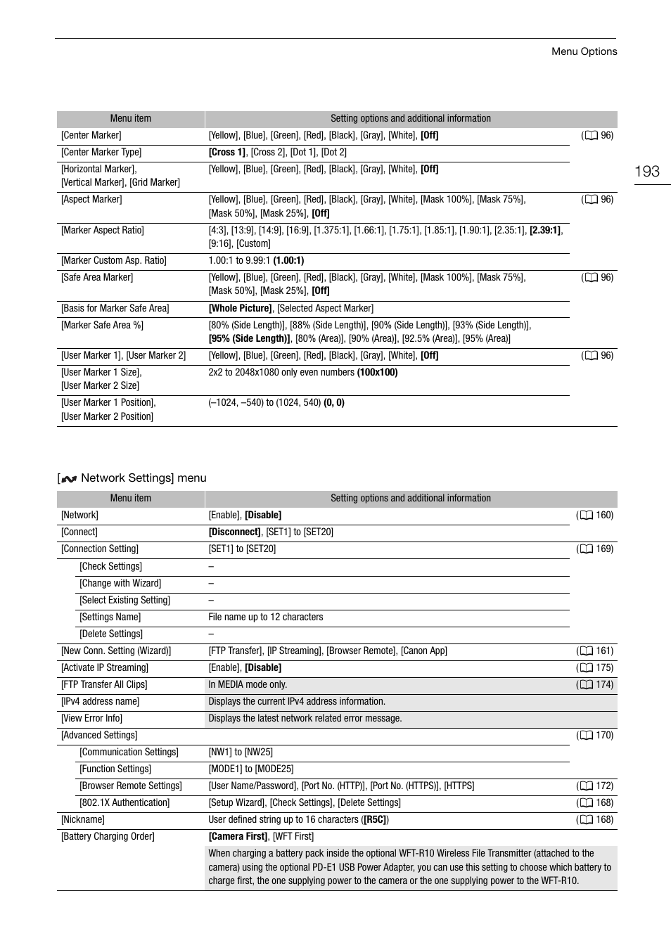 Canon EOS R5 C VR Creator Kit with RF 5.2mm f/2.8 Dual Fisheye Lens User Manual | Page 193 / 248