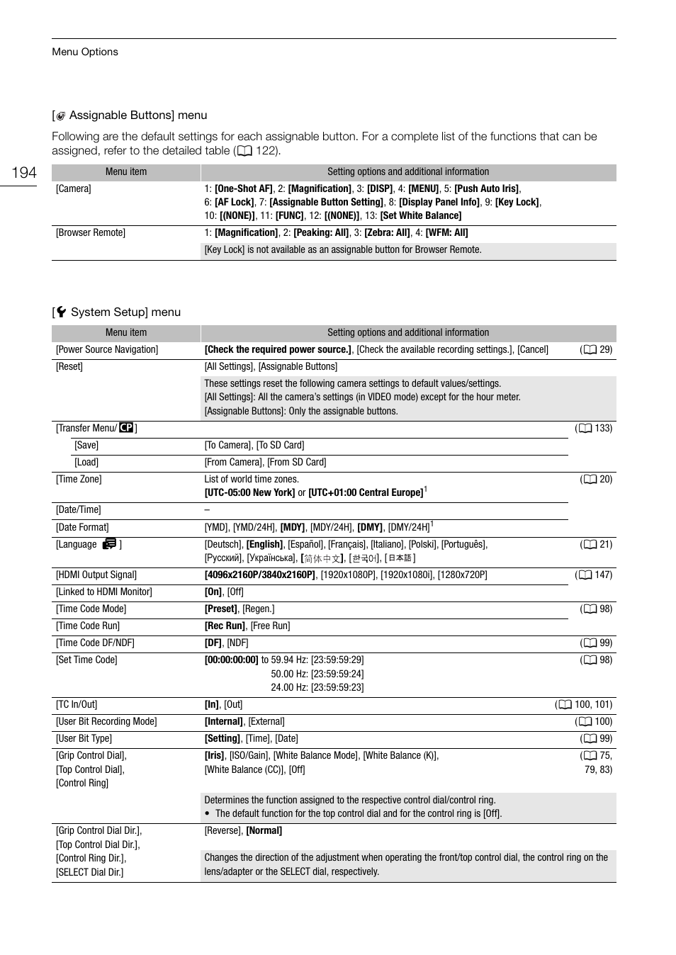 Canon EOS R5 C VR Creator Kit with RF 5.2mm f/2.8 Dual Fisheye Lens User Manual | Page 194 / 248