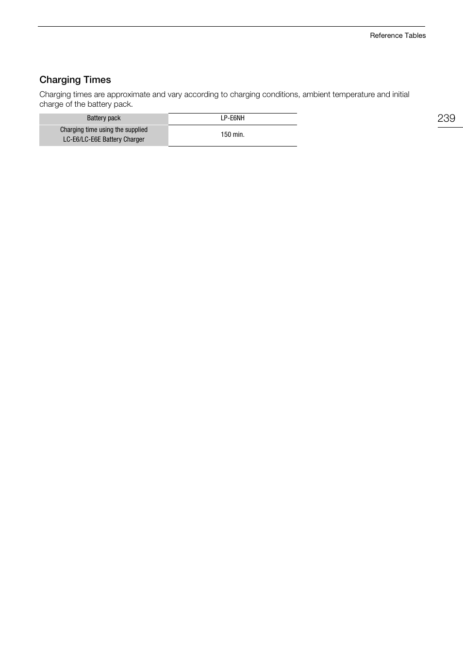 Charging times, Charging times 239, Charging time s | Canon EOS R5 C VR Creator Kit with RF 5.2mm f/2.8 Dual Fisheye Lens User Manual | Page 239 / 248