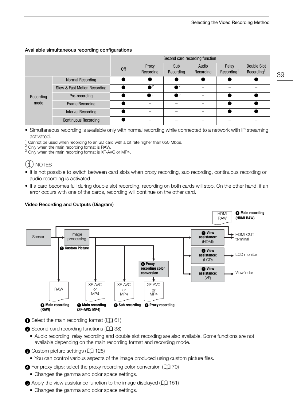 Canon EOS R5 C VR Creator Kit with RF 5.2mm f/2.8 Dual Fisheye Lens User Manual | Page 39 / 248