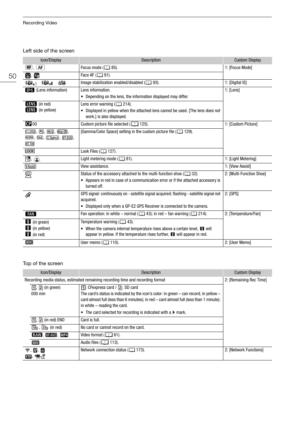 Canon EOS R5 C VR Creator Kit with RF 5.2mm f/2.8 Dual Fisheye Lens User Manual | Page 50 / 248