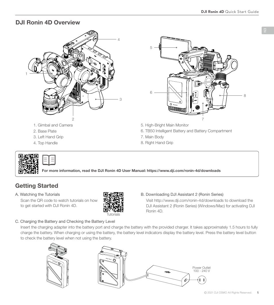 Dji ronin 4d overview getting started | DJI Ronin 4D 4-Axis Cinema Camera 8K Combo Kit User Manual | Page 2 / 10