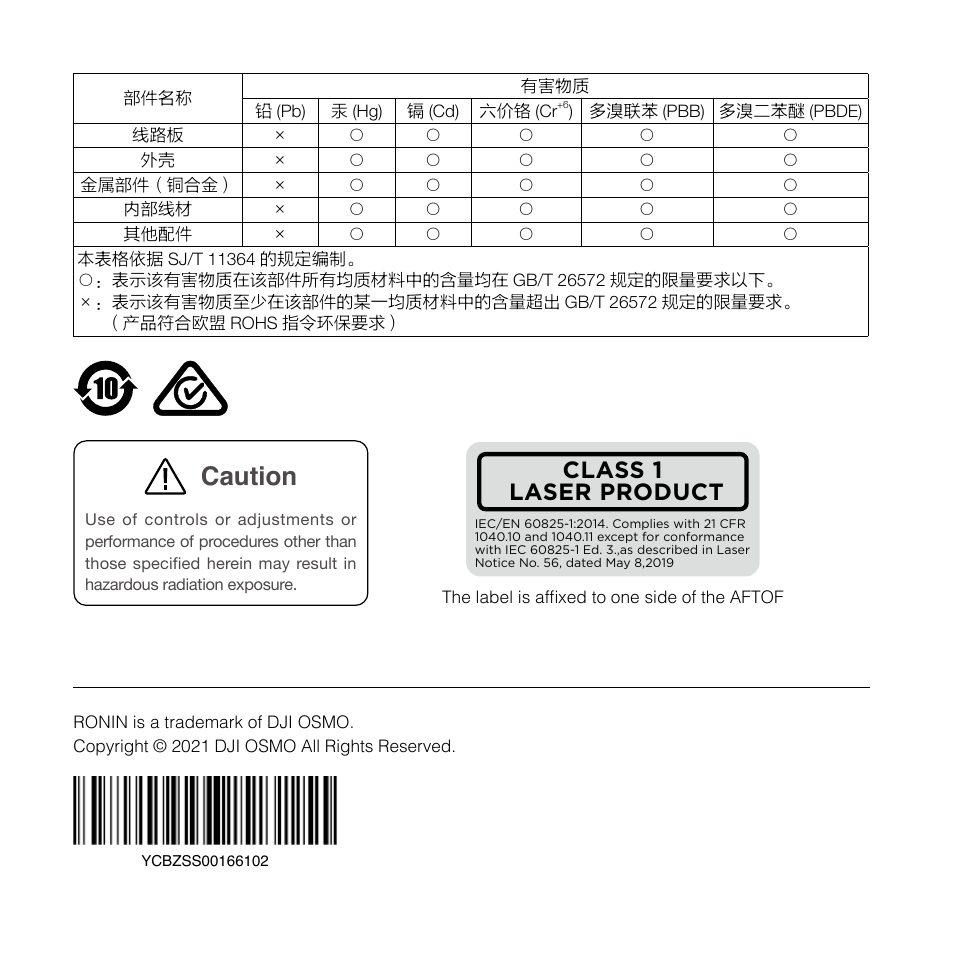 Caution, Class 1 laser product | DJI Ronin 4D 4-Axis Cinema Camera 8K Combo Kit User Manual | Page 48 / 48