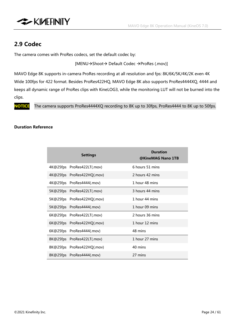 9 codec | Kinefinity MAVO Edge 8K Digital Cinema Camera User Manual | Page 24 / 60