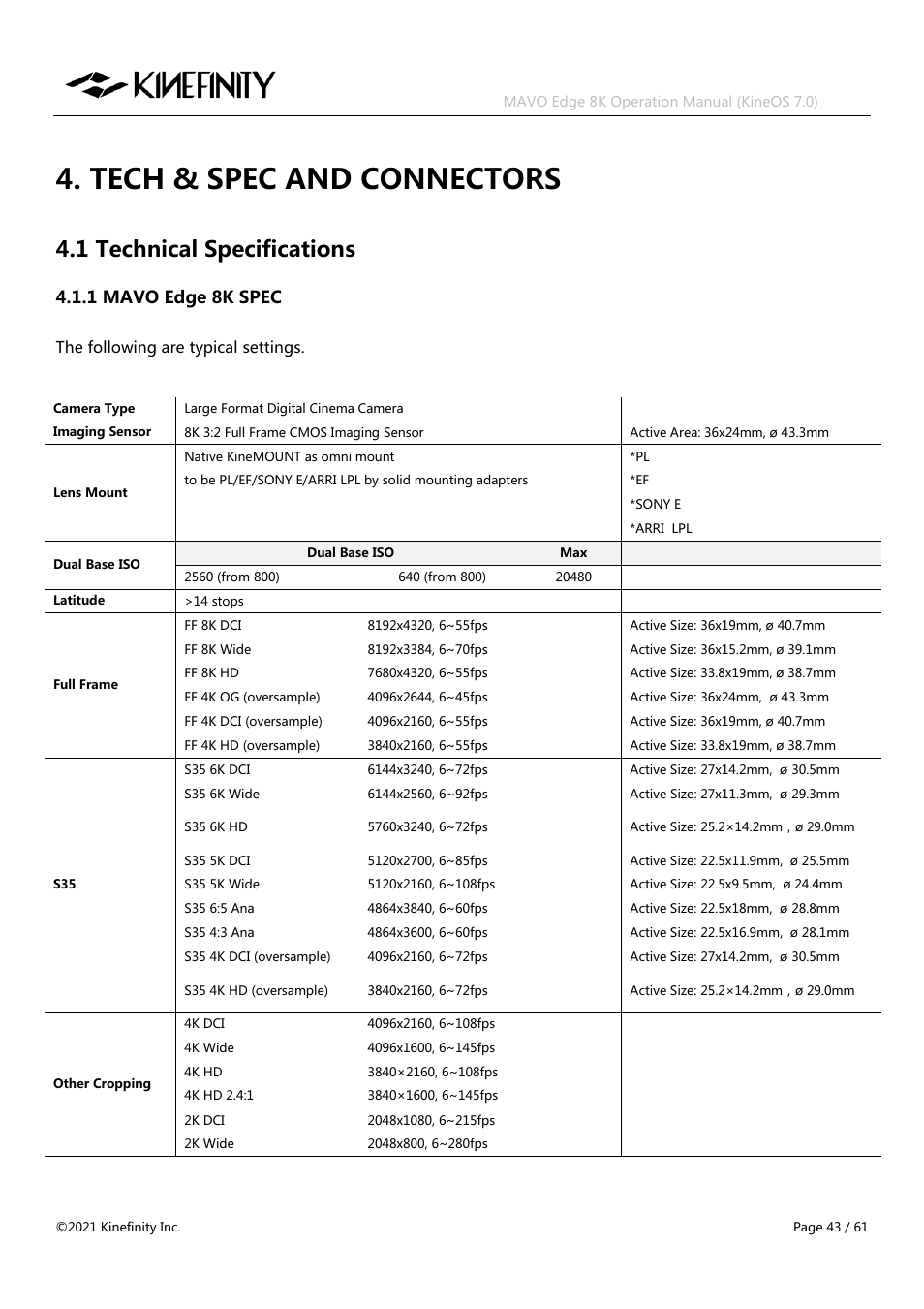 Tech & spec and connectors, 1 technical specifications, 1 mavo edge 8k spec | Kinefinity MAVO Edge 8K Digital Cinema Camera User Manual | Page 43 / 60