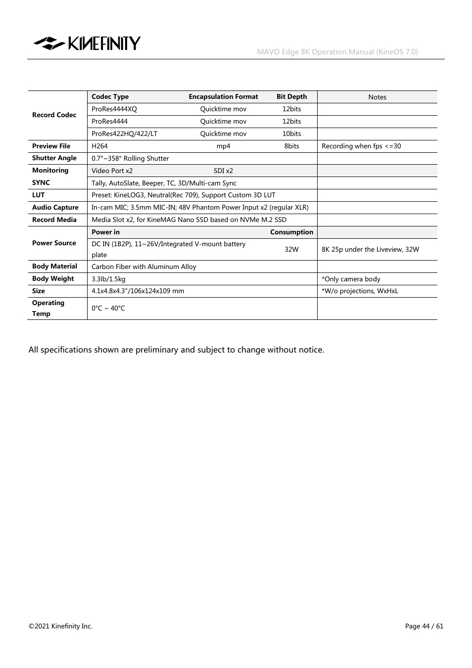 Kinefinity MAVO Edge 8K Digital Cinema Camera User Manual | Page 44 / 60