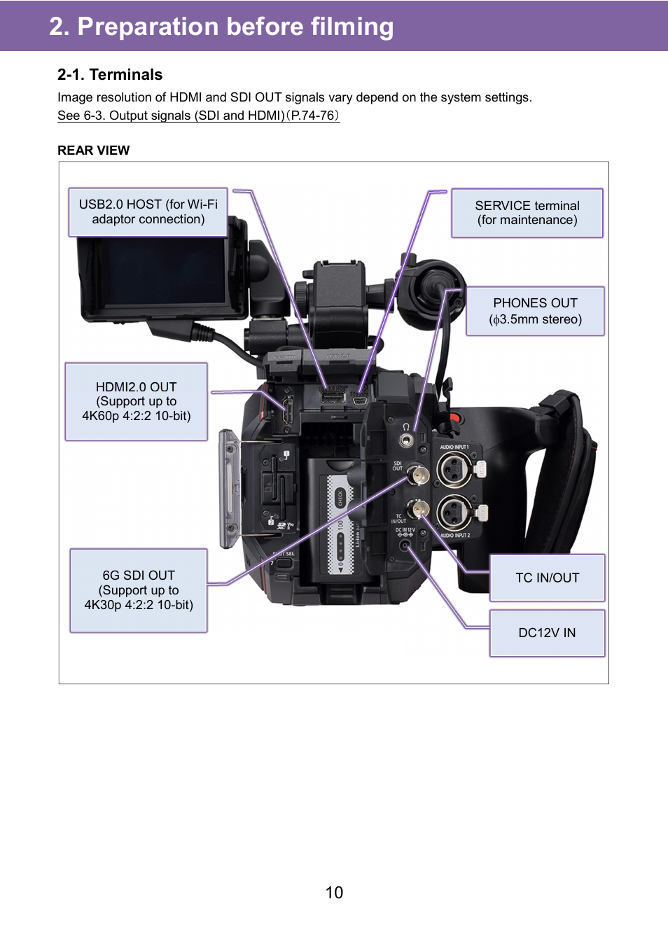 Preparation before filming | Panasonic AU-EVA1 Compact 5.7K Super 35mm Cinema Camera User Manual | Page 10 / 92