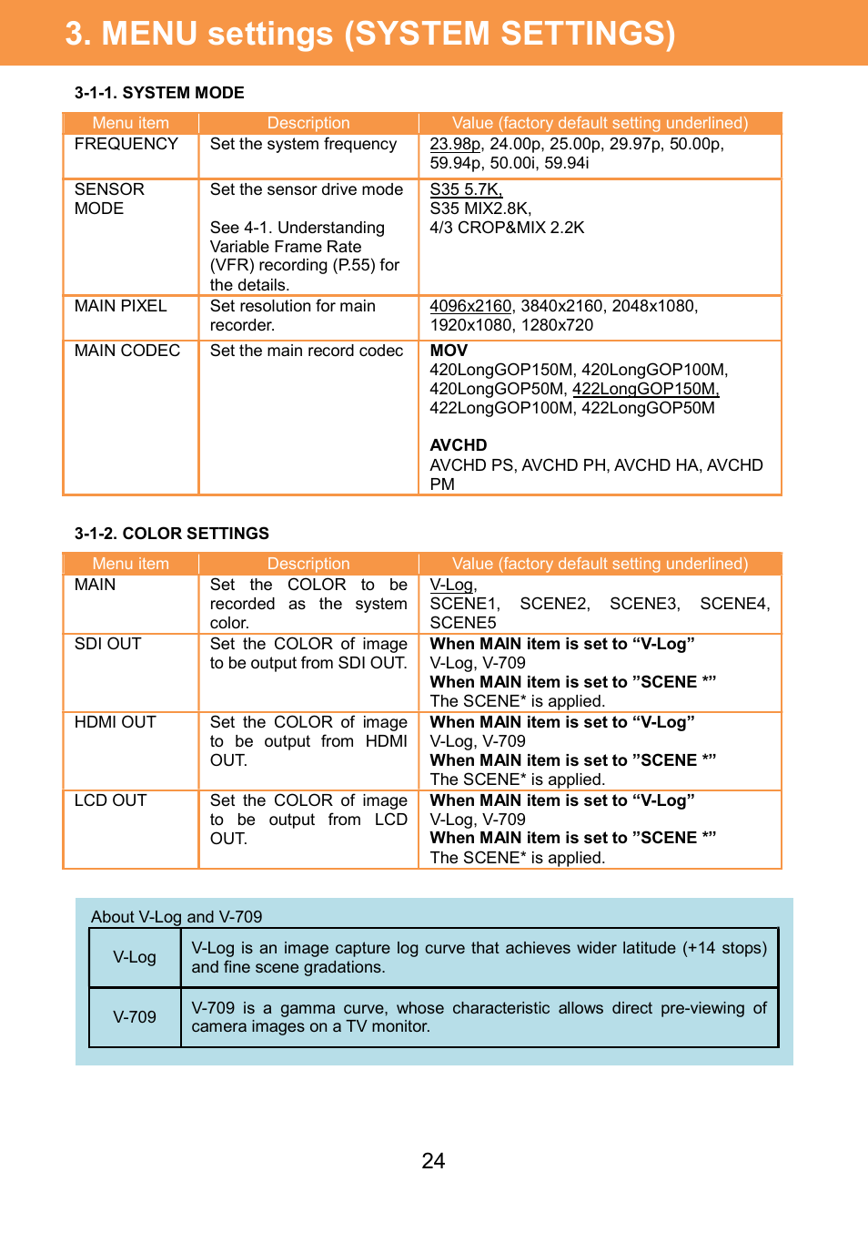 Menu settings (system settings) | Panasonic AU-EVA1 Compact 5.7K Super 35mm Cinema Camera User Manual | Page 24 / 92