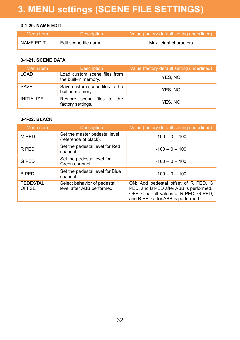 Menu settings (scene file settings) | Panasonic AU-EVA1 Compact 5.7K Super 35mm Cinema Camera User Manual | Page 32 / 92