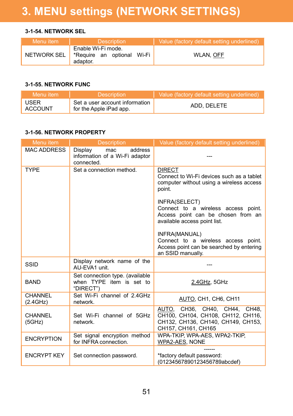 Menu settings (network settings) | Panasonic AU-EVA1 Compact 5.7K Super 35mm Cinema Camera User Manual | Page 51 / 92