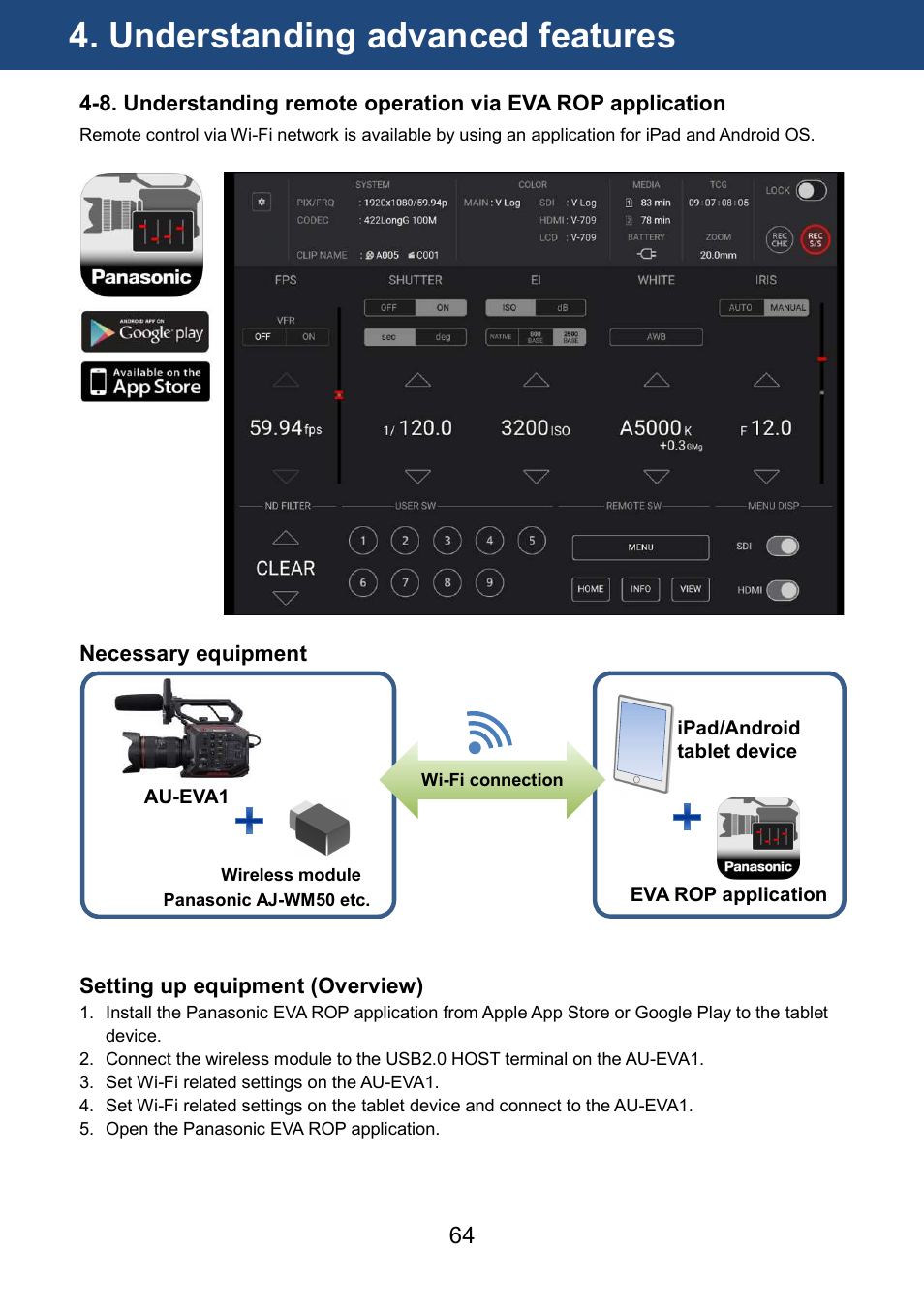 Understanding advanced features | Panasonic AU-EVA1 Compact 5.7K Super 35mm Cinema Camera User Manual | Page 64 / 92