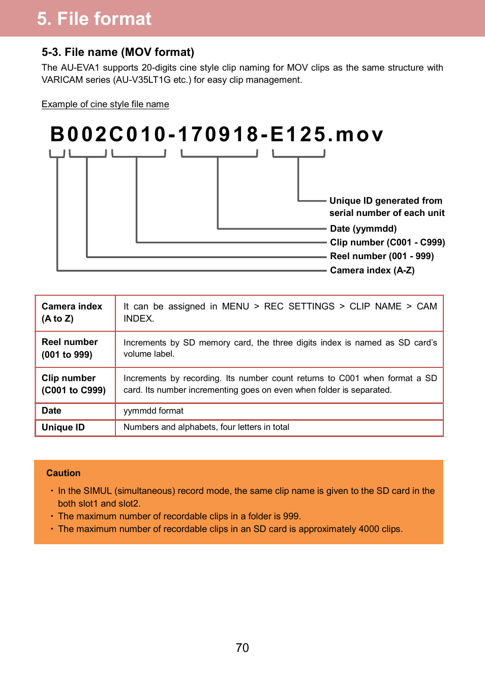 File format | Panasonic AU-EVA1 Compact 5.7K Super 35mm Cinema Camera User Manual | Page 70 / 92