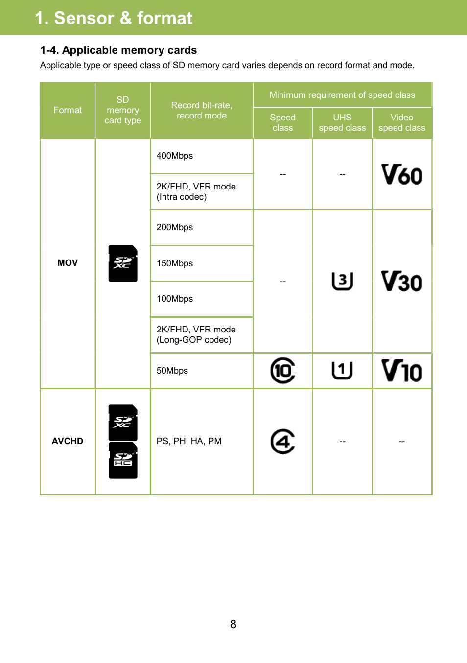 Sensor & format | Panasonic AU-EVA1 Compact 5.7K Super 35mm Cinema Camera User Manual | Page 8 / 92