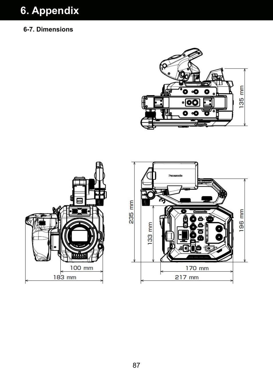 Appendix | Panasonic AU-EVA1 Compact 5.7K Super 35mm Cinema Camera User Manual | Page 87 / 92