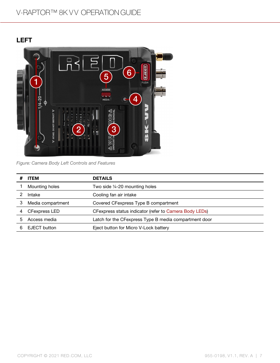 Left, V-raptor™ 8k v v operation guide | RED DIGITAL CINEMA V-RAPTOR 8K VV DSMC3 Camera (RF, Black) User Manual | Page 14 / 226
