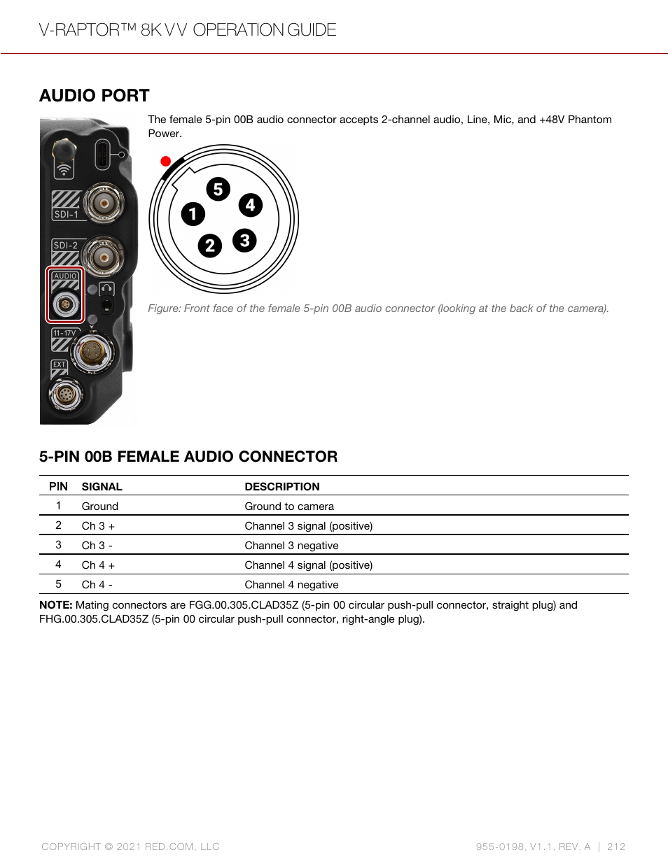 Audio port, Pin 00b female audio connector, V-raptor™ 8k v v operation guide | RED DIGITAL CINEMA V-RAPTOR 8K VV DSMC3 Camera (RF, Black) User Manual | Page 219 / 226
