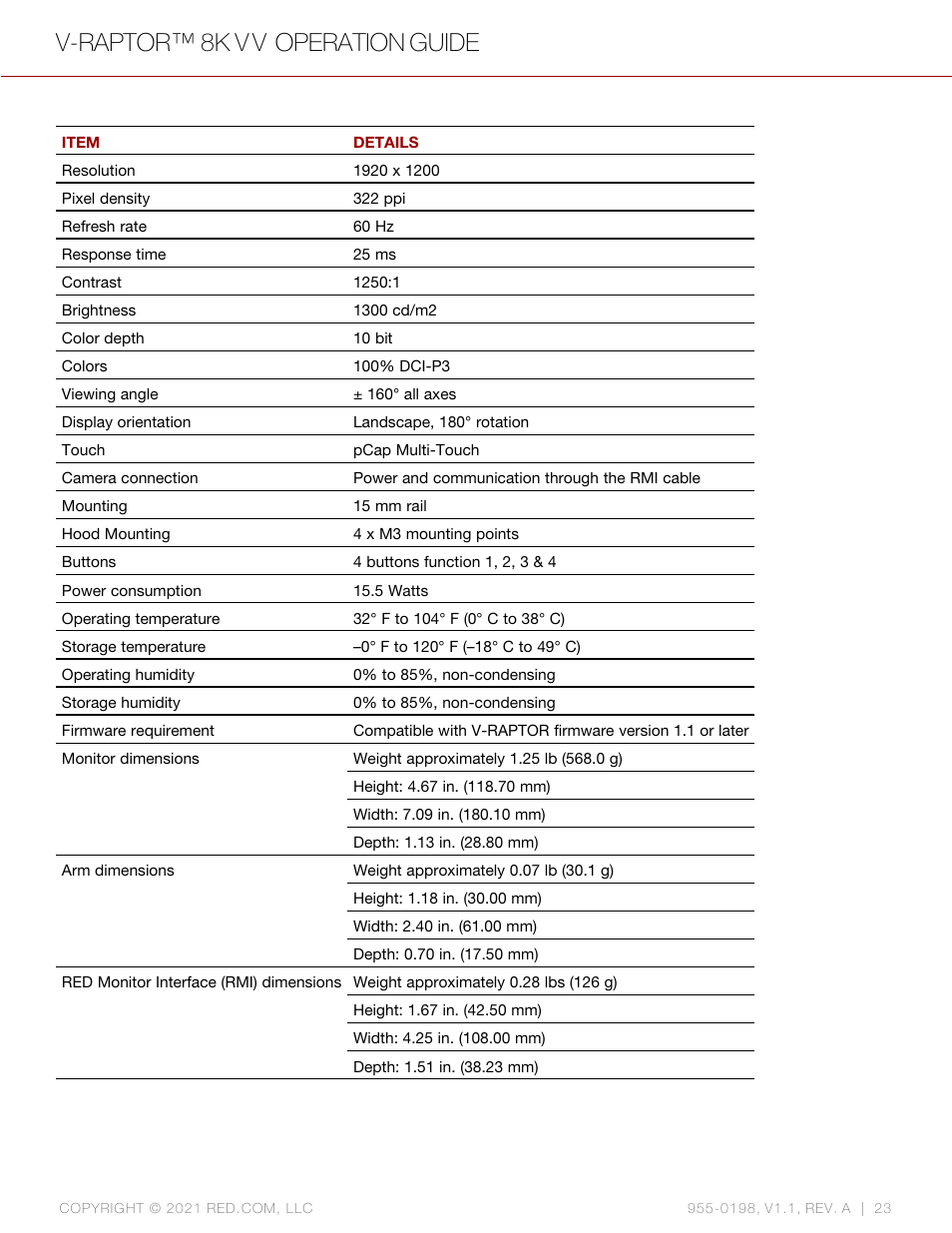 V-raptor™ 8k v v operation guide | RED DIGITAL CINEMA V-RAPTOR 8K VV DSMC3 Camera (RF, Black) User Manual | Page 30 / 226