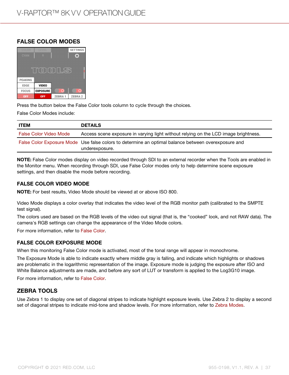 V-raptor™ 8k v v operation guide | RED DIGITAL CINEMA V-RAPTOR 8K VV DSMC3 Camera (RF, Black) User Manual | Page 44 / 226