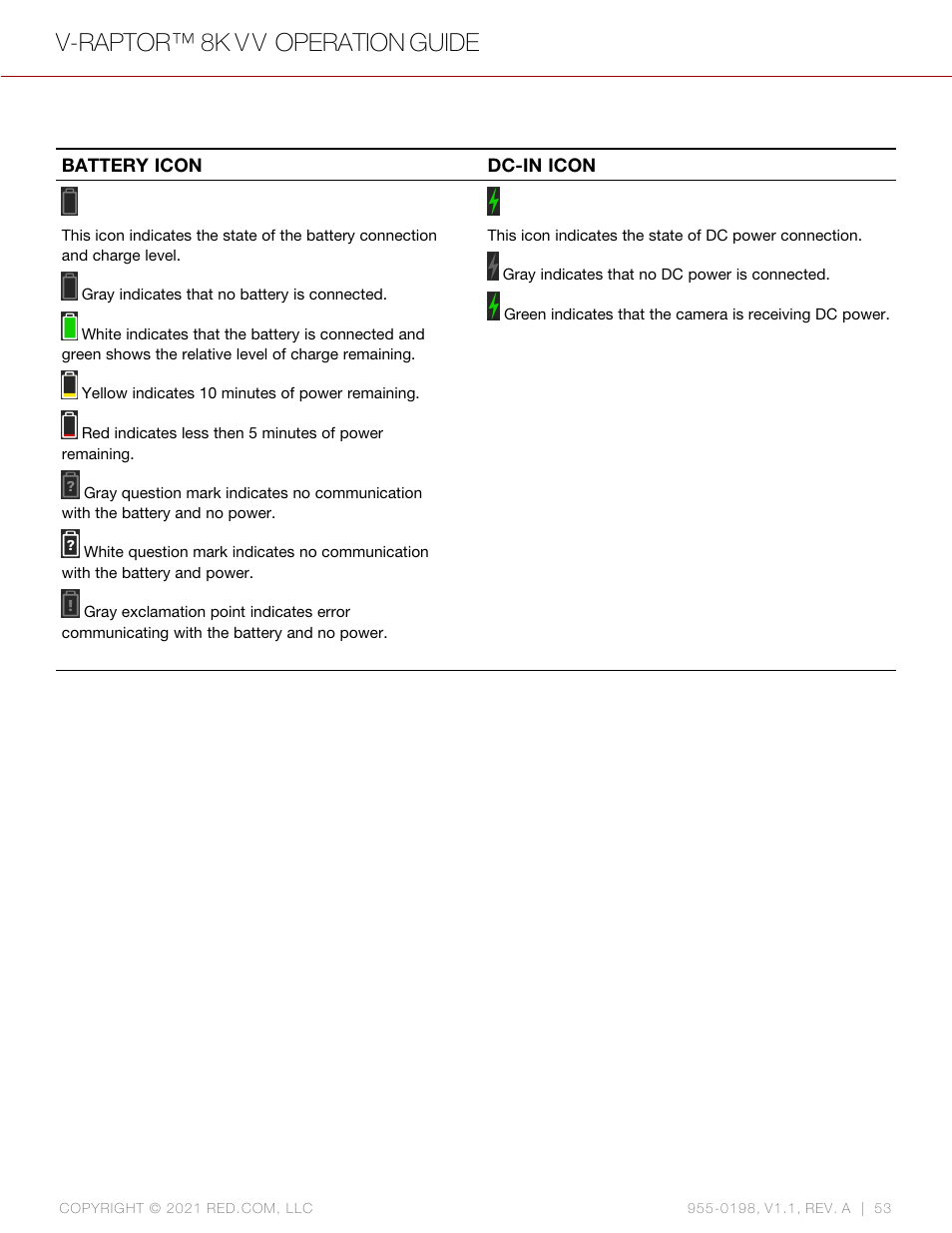Battery icon, Dc-in icon, V-raptor™ 8k v v operation guide | RED DIGITAL CINEMA V-RAPTOR 8K VV DSMC3 Camera (RF, Black) User Manual | Page 60 / 226