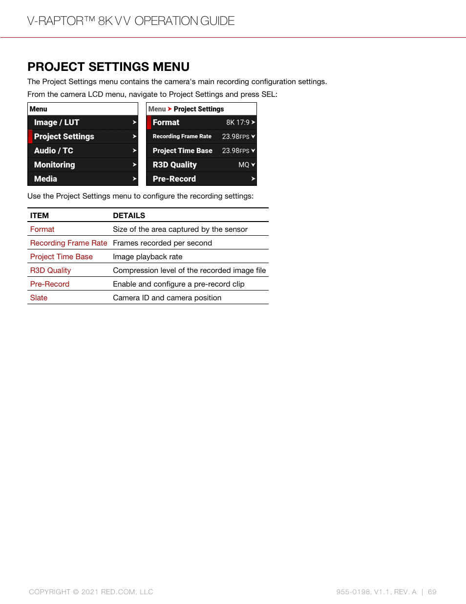 Project settings menu, V-raptor™ 8k v v operation guide | RED DIGITAL CINEMA V-RAPTOR 8K VV DSMC3 Camera (RF, Black) User Manual | Page 76 / 226