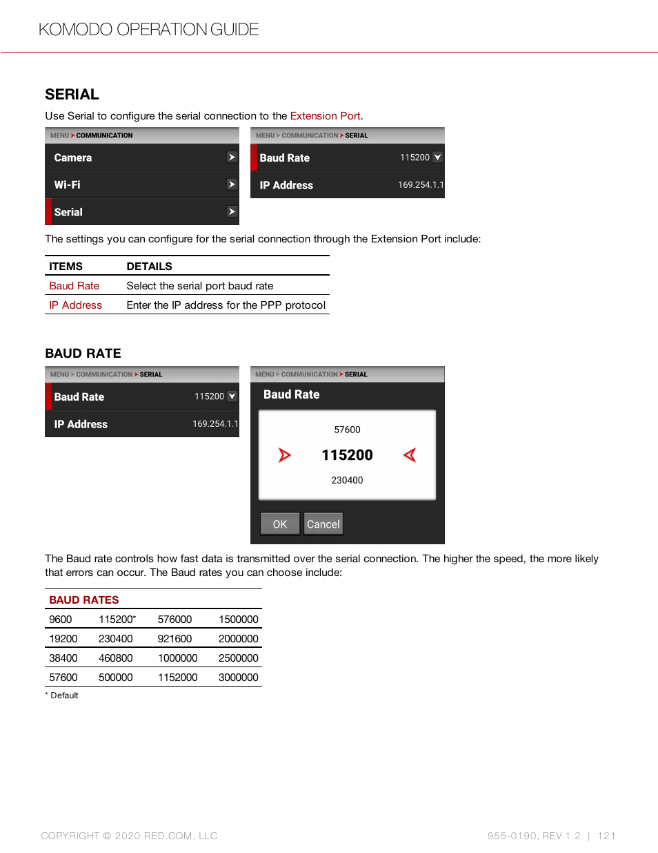 Serial, Komodo operation guide | RED DIGITAL CINEMA KOMODO 6K Digital Cinema Camera (RF) User Manual | Page 129 / 185