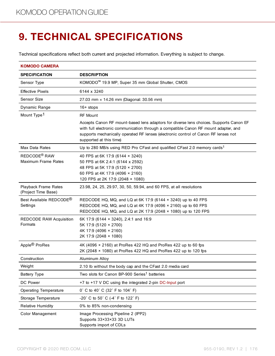 Technical specifications, Komodo operation guide | RED DIGITAL CINEMA KOMODO 6K Digital Cinema Camera (RF) User Manual | Page 184 / 185