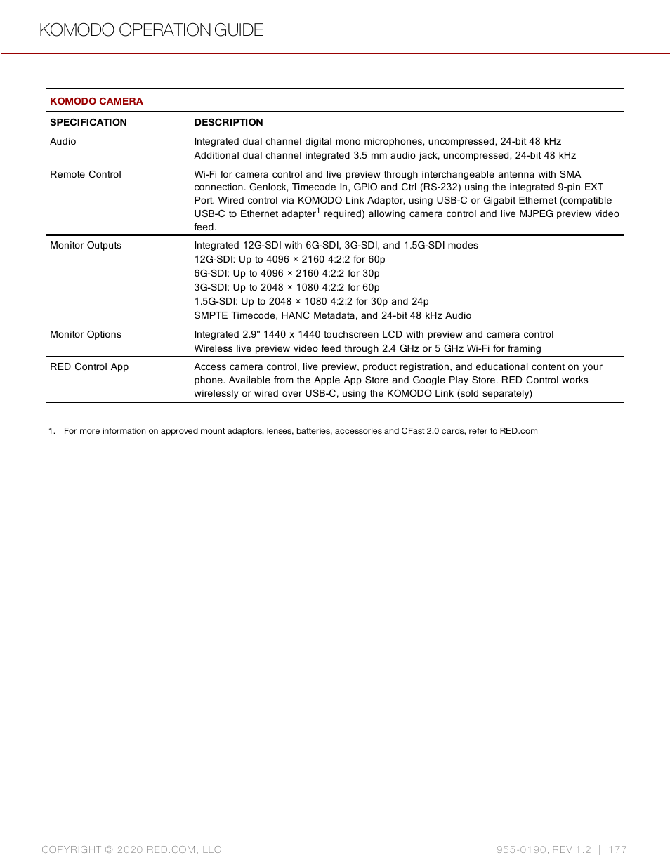 Komodo operation guide | RED DIGITAL CINEMA KOMODO 6K Digital Cinema Camera (RF) User Manual | Page 185 / 185