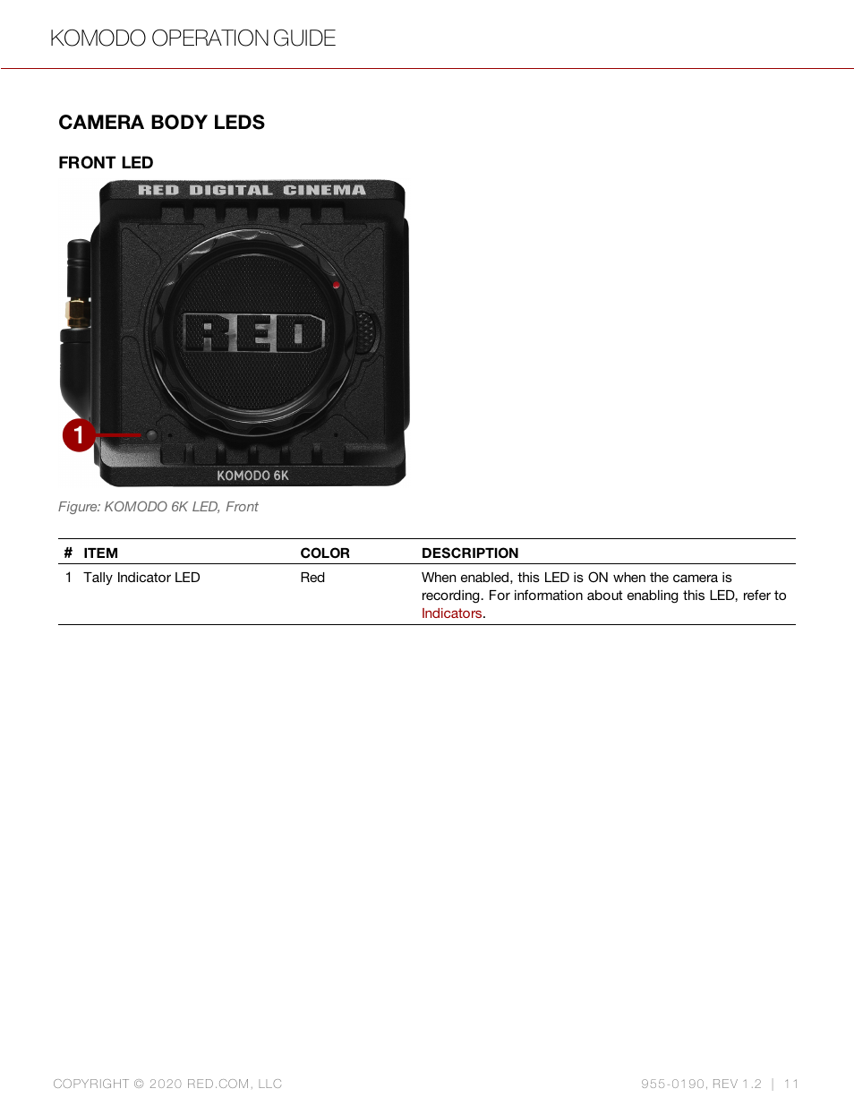 Camera body leds, Komodo operation guide | RED DIGITAL CINEMA KOMODO 6K Digital Cinema Camera (RF) User Manual | Page 19 / 185