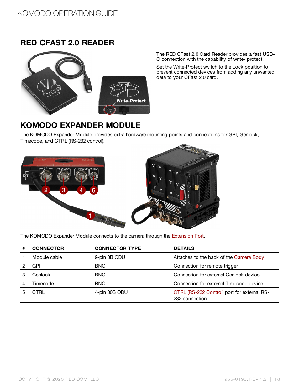 Red cfast 2.0 reader, Komodo expander module, Komodo operation guide | RED DIGITAL CINEMA KOMODO 6K Digital Cinema Camera (RF) User Manual | Page 26 / 185