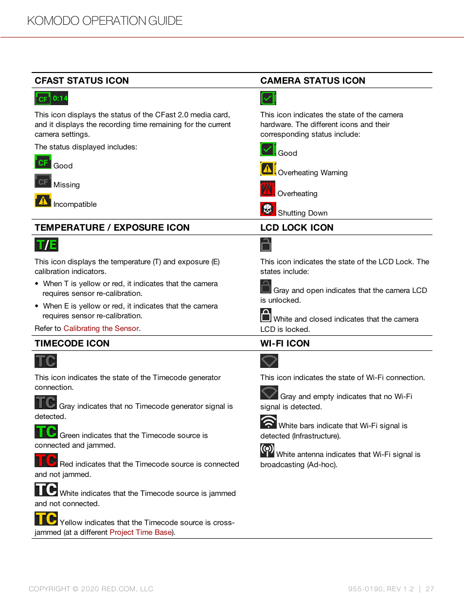 Cfast status icon, Temperature / exposure icon, Timecode icon | Camera status icon, Lcd lock icon, Wi-fi icon, Komodo operation guide | RED DIGITAL CINEMA KOMODO 6K Digital Cinema Camera (RF) User Manual | Page 35 / 185