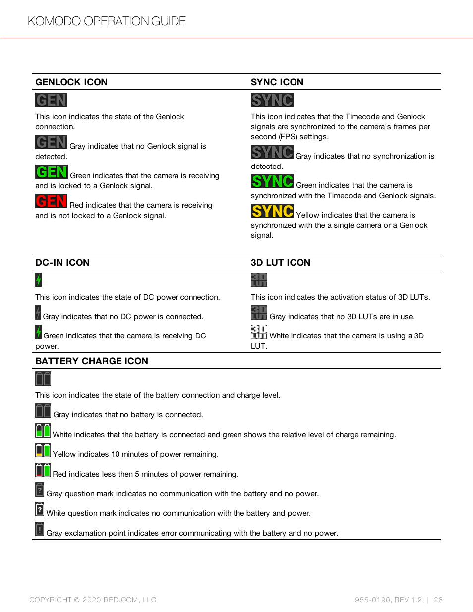 Genlock icon, Sync icon, 3d lut icon | Dc-in icon, Battery charge icon, Komodo operation guide | RED DIGITAL CINEMA KOMODO 6K Digital Cinema Camera (RF) User Manual | Page 36 / 185