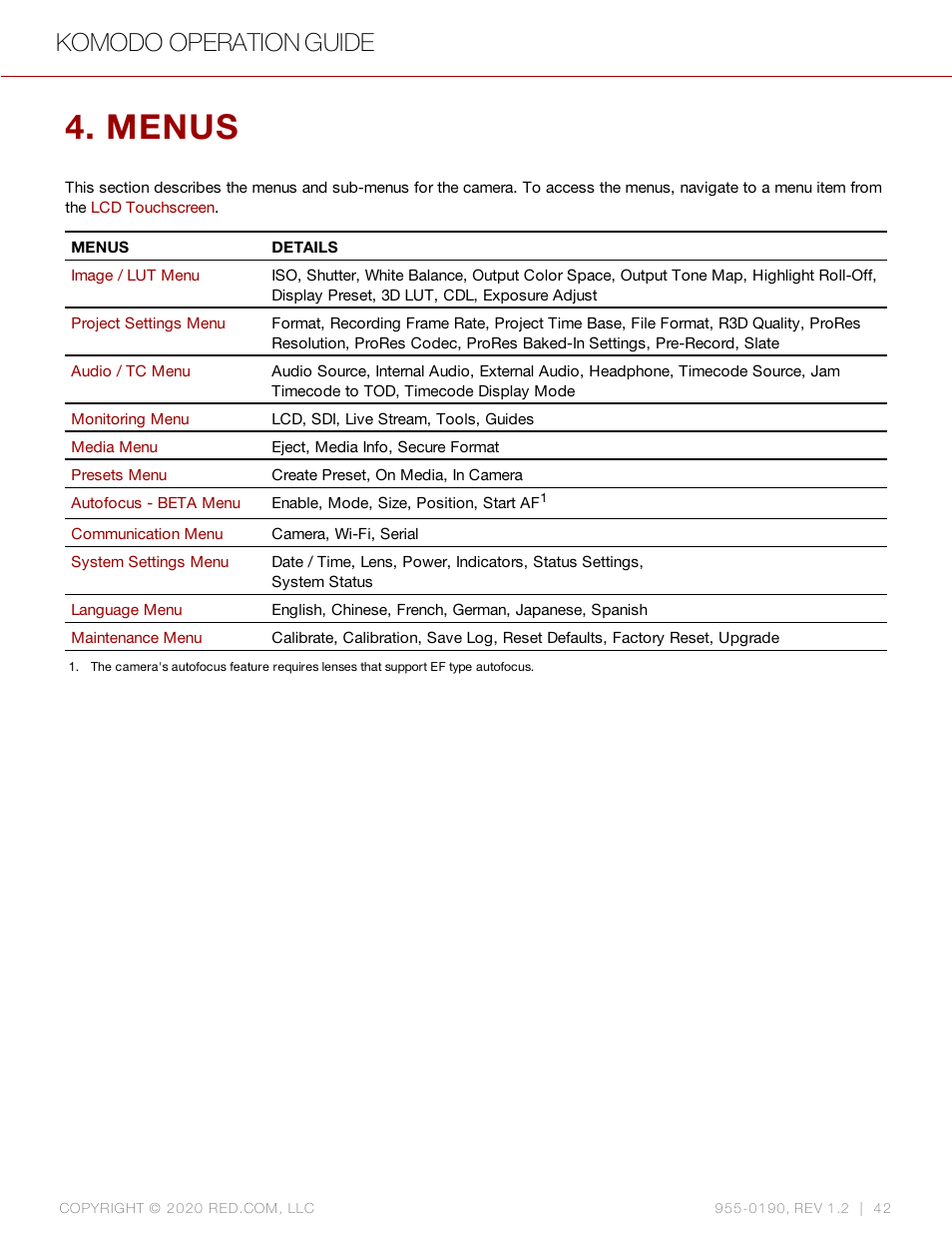 Menus, Komodo operation guide | RED DIGITAL CINEMA KOMODO 6K Digital Cinema Camera (RF) User Manual | Page 50 / 185