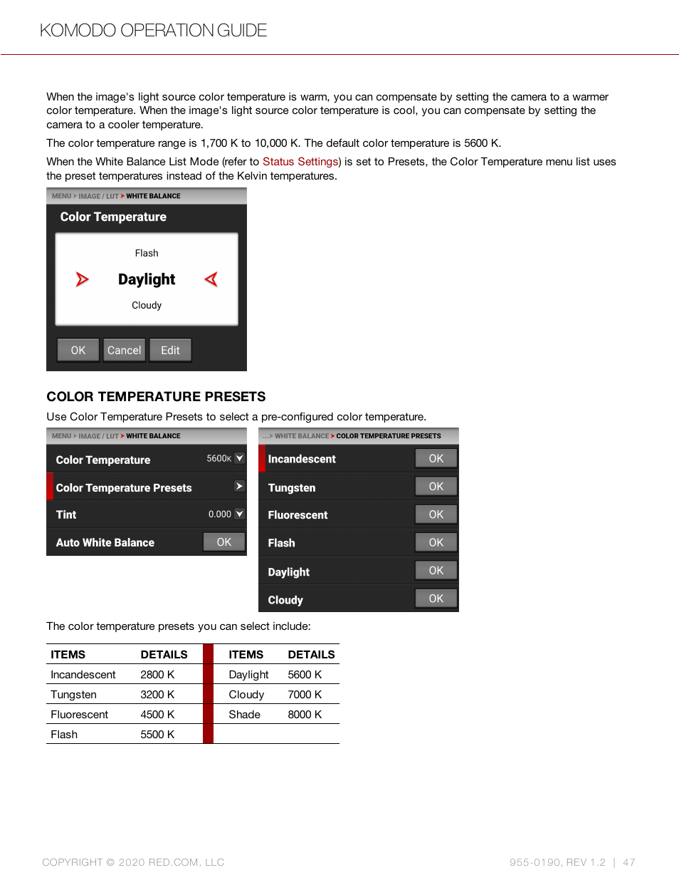 Color temperature presets, Komodo operation guide | RED DIGITAL CINEMA KOMODO 6K Digital Cinema Camera (RF) User Manual | Page 55 / 185