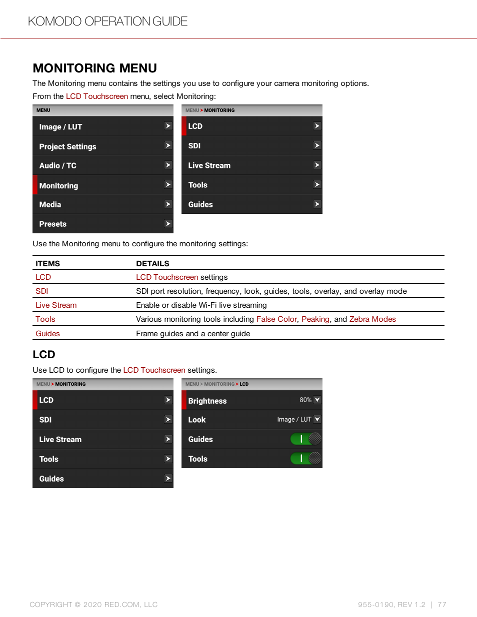 Monitoring menu, Komodo operation guide | RED DIGITAL CINEMA KOMODO 6K Digital Cinema Camera (RF) User Manual | Page 85 / 185