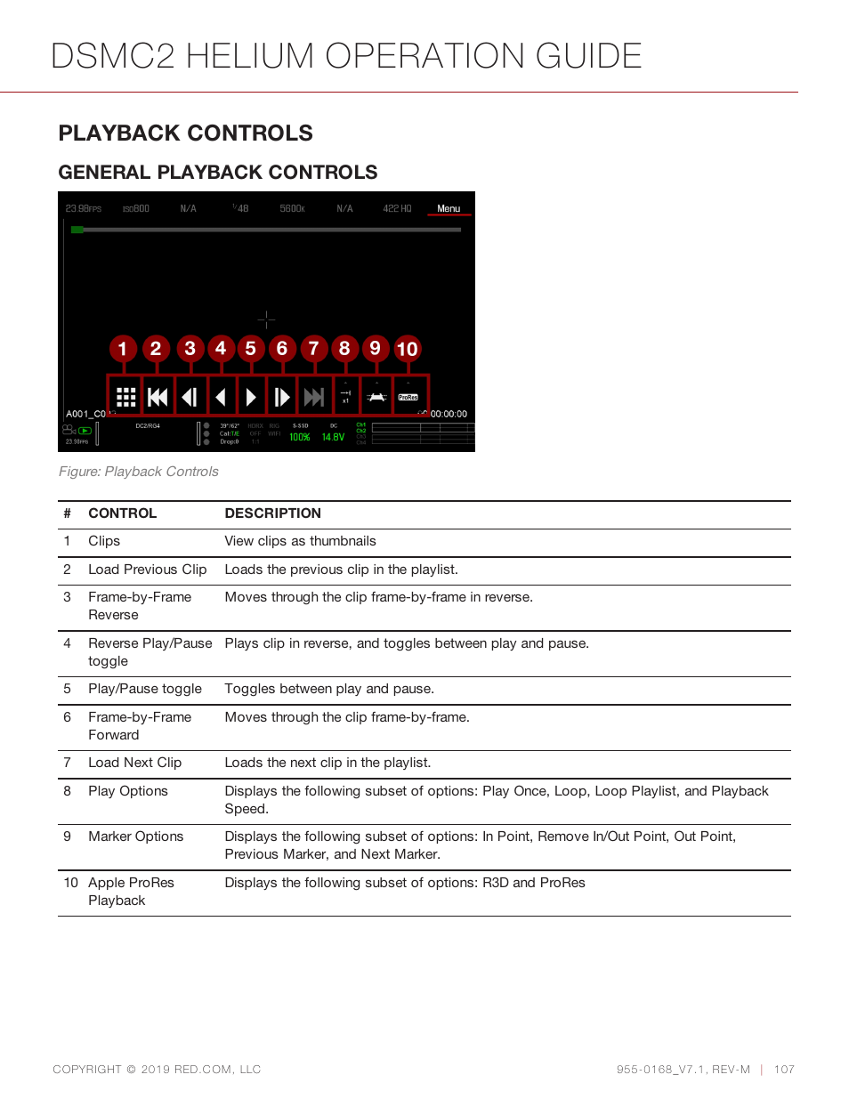 Dsmc2 helium operation guide, Playback controls, General playback controls | RED DIGITAL CINEMA DSMC2 BRAIN with HELIUM 8K S35 Sensor (2018 Unified DSMC2 Lineup) User Manual | Page 107 / 266