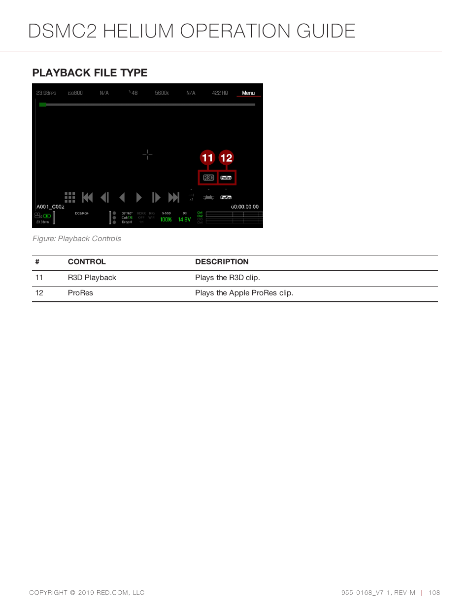 Dsmc2 helium operation guide, Playback file type | RED DIGITAL CINEMA DSMC2 BRAIN with HELIUM 8K S35 Sensor (2018 Unified DSMC2 Lineup) User Manual | Page 108 / 266