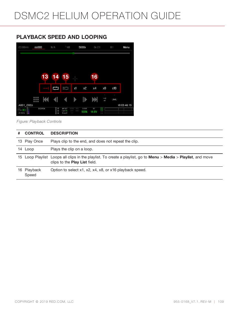 Dsmc2 helium operation guide, Playback speed and looping | RED DIGITAL CINEMA DSMC2 BRAIN with HELIUM 8K S35 Sensor (2018 Unified DSMC2 Lineup) User Manual | Page 109 / 266