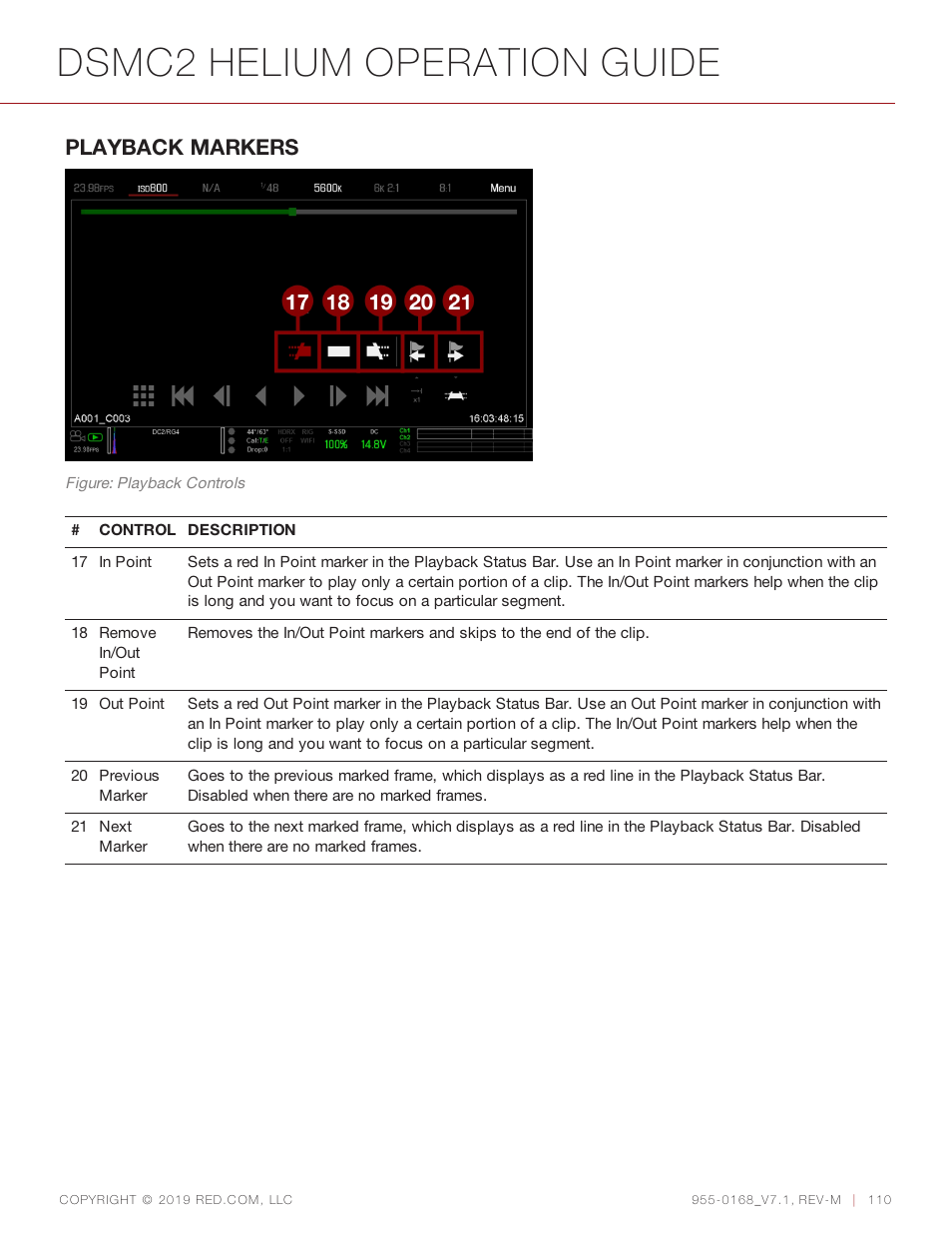 Dsmc2 helium operation guide, Playback markers | RED DIGITAL CINEMA DSMC2 BRAIN with HELIUM 8K S35 Sensor (2018 Unified DSMC2 Lineup) User Manual | Page 110 / 266