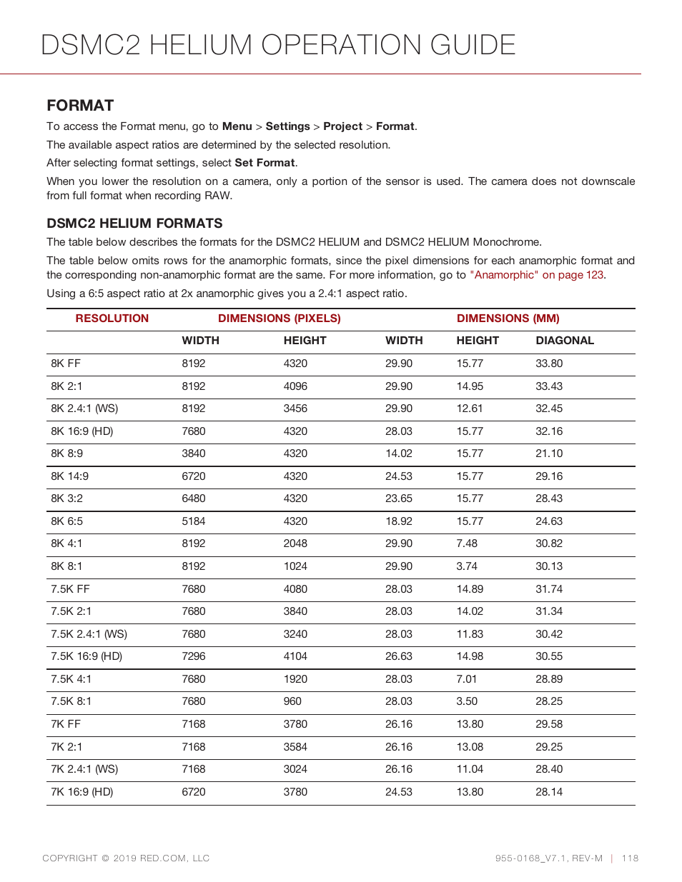 Dsmc2 helium operation guide, Format | RED DIGITAL CINEMA DSMC2 BRAIN with HELIUM 8K S35 Sensor (2018 Unified DSMC2 Lineup) User Manual | Page 118 / 266
