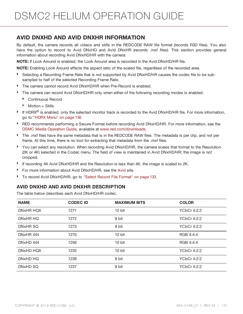 Dsmc2 helium operation guide, Avid dnxhd and avid dnxhr information | RED DIGITAL CINEMA DSMC2 BRAIN with HELIUM 8K S35 Sensor (2018 Unified DSMC2 Lineup) User Manual | Page 131 / 266