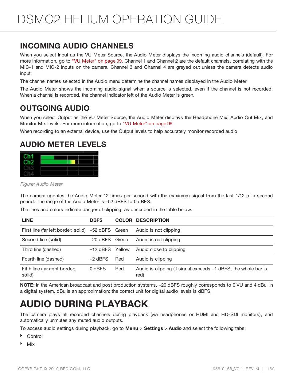 Audio during playback, Dsmc2 helium operation guide, Incoming audio channels | Outgoing audio, Audio meter levels | RED DIGITAL CINEMA DSMC2 BRAIN with HELIUM 8K S35 Sensor (2018 Unified DSMC2 Lineup) User Manual | Page 169 / 266