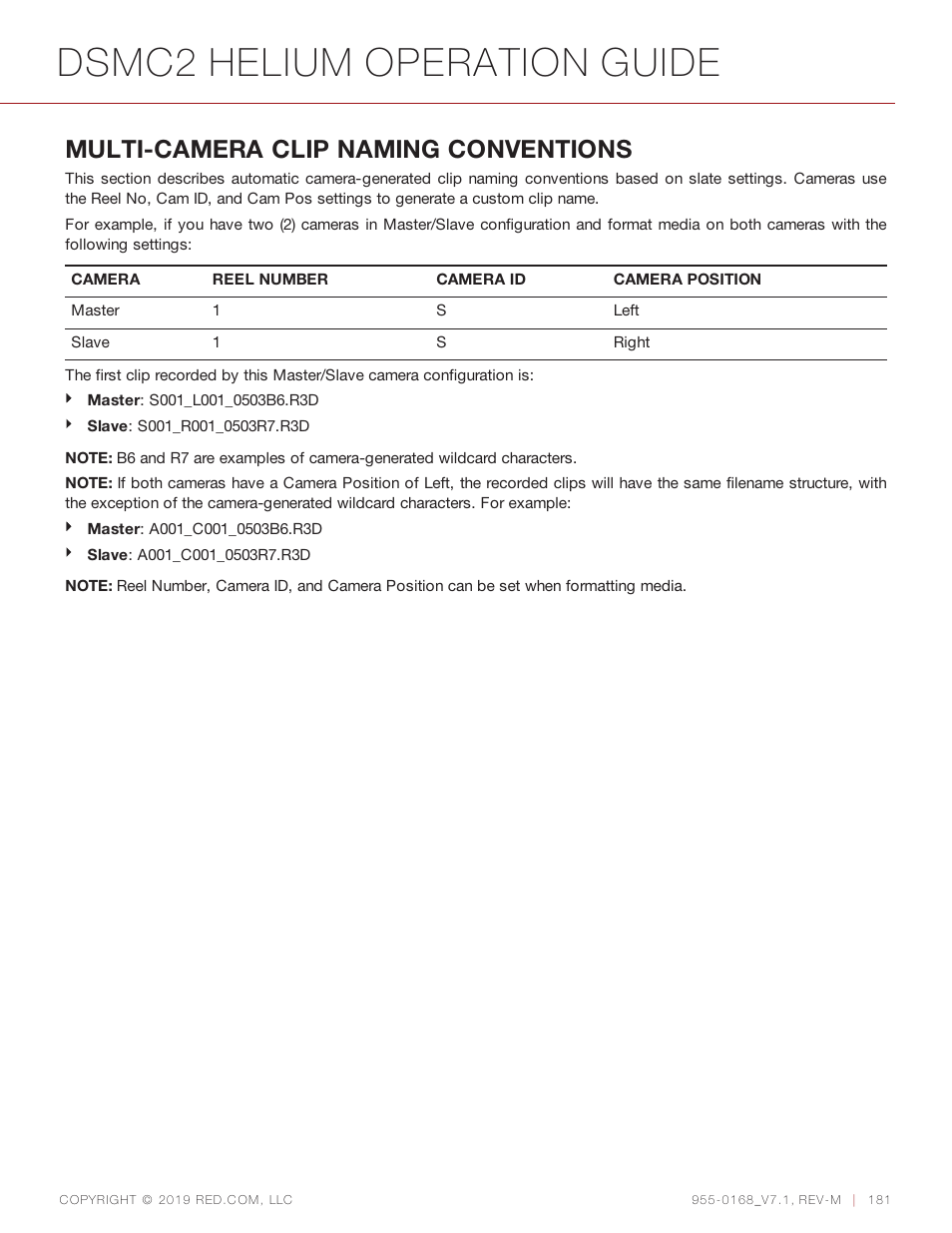 Dsmc2 helium operation guide, Multi-camera clip naming conventions | RED DIGITAL CINEMA DSMC2 BRAIN with HELIUM 8K S35 Sensor (2018 Unified DSMC2 Lineup) User Manual | Page 181 / 266