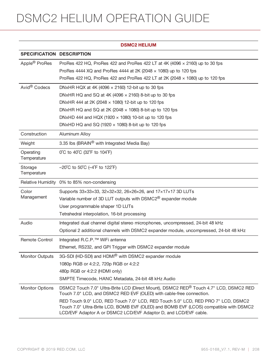 Dsmc2 helium operation guide | RED DIGITAL CINEMA DSMC2 BRAIN with HELIUM 8K S35 Sensor (2018 Unified DSMC2 Lineup) User Manual | Page 208 / 266