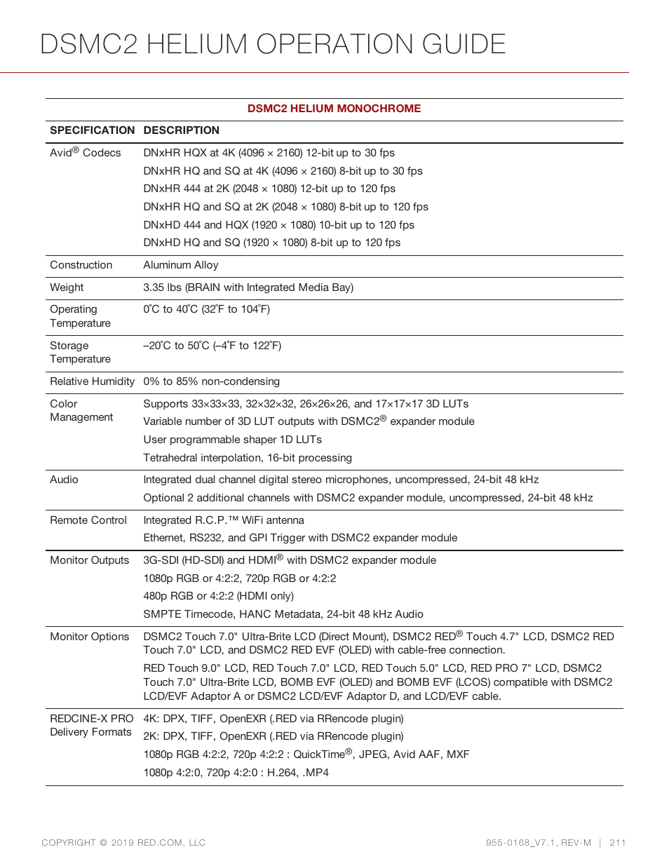 Dsmc2 helium operation guide | RED DIGITAL CINEMA DSMC2 BRAIN with HELIUM 8K S35 Sensor (2018 Unified DSMC2 Lineup) User Manual | Page 211 / 266